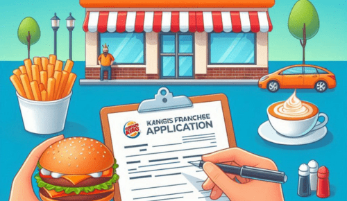 bk franchise cost