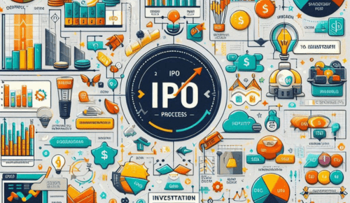 OYO IPO